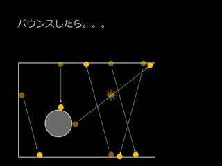 バウンスしたら。。。
 