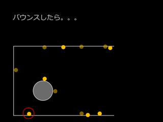 バウンスしたら。。。
 