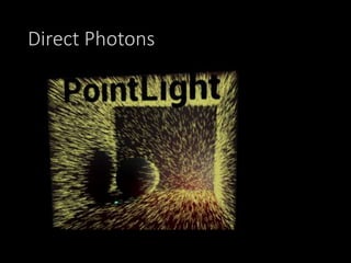 Direct Photons
 