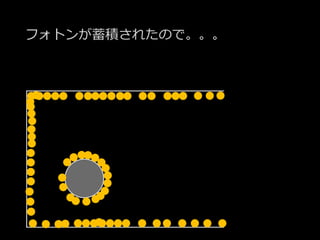 フォトンが蓄積されたので。。。
 