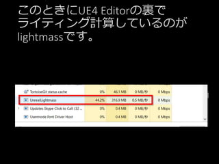 このときにUE4 Editorの裏で
ライティング計算しているのが
lightmassです。
 