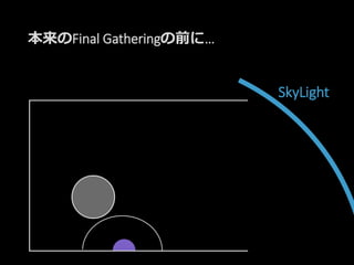 本来のFinal Gatheringの前に、
SkyLight用の非常に小さなFinal Gatheringをシーンで
行い、キャッングしておく。
SkyLight
 