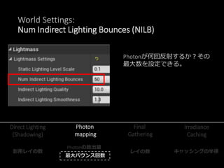 World Settings:
Num Indirect Lighting Bounces (NILB)
1st Bounce
 
