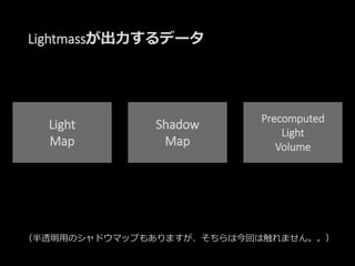 Lightmassが出力するデータ
Light
Map
Shadow
Map
Precomputed
Light
Volume
（半透明用のシャドウマップもありますが、そちらは今回は触れません。。）
 