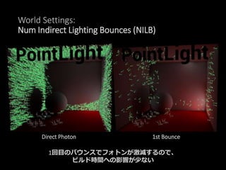 World Settings:
Indirect Lighting Quality (ILQ)
ILQ=1 ILQ=3
 