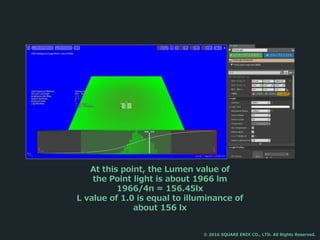 At this point, the Lumen value of
the Point light is about 1966 lm
1966/4π ≈ 156.45lx
L value of 1.0 is equal to illuminance of
about 156 lx
© 2016 SQUARE ENIX CO., LTD. All Rights Reserved.
 