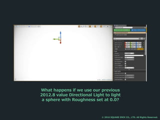 What happens if we use our previous
2012.8 value Directional Light to light
a sphere with Roughness set at 0.0?
© 2016 SQUARE ENIX CO., LTD. All Rights Reserved.
 
