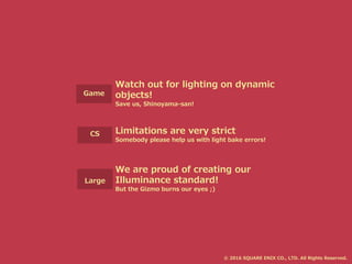 Large
CS
Game
Watch out for lighting on dynamic
objects!
Save us, Shinoyama-san!
Limitations are very strict
Somebody please help us with light bake errors!
We are proud of creating our
Illuminance standard!
But the Gizmo burns our eyes ;)
© 2016 SQUARE ENIX CO., LTD. All Rights Reserved.
 