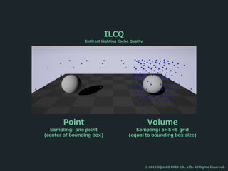 Point
Sampling: one point
(center of bounding box)
Volume
Sampling: 5×5×5 grid
(equal to bounding box size)
ILCQ
Indirect Lighting Cache Quality
© 2016 SQUARE ENIX CO., LTD. All Rights Reserved.
 