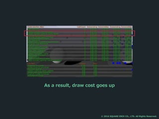 As a result, draw cost goes up
© 2016 SQUARE ENIX CO., LTD. All Rights Reserved.
 