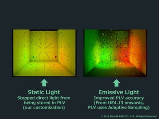 Static Light
Stopped direct light from
being stored in PLV
(our customization)
Emissive Light
Improved PLV accuracy
(From UE4.13 onwards,
PLV uses Adaptive Sampling)
© 2016 SQUARE ENIX CO., LTD. All Rights Reserved.
 