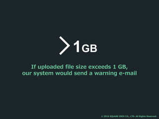 If uploaded file size exceeds 1 GB,
our system would send a warning e-mail
1GB
© 2016 SQUARE ENIX CO., LTD. All Rights Reserved.
 