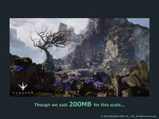 Though we said 200MB for this scale...
© 2016 SQUARE ENIX CO., LTD. All Rights Reserved.
 