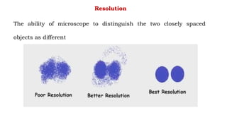 Light Microscope and its advantages.pptx