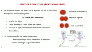 Light Microscope and its advantages.pptx