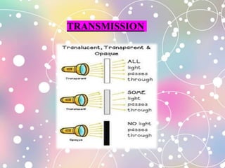 Transition Light Microscope Light microscopy dr muthulakshmi | PPTX
