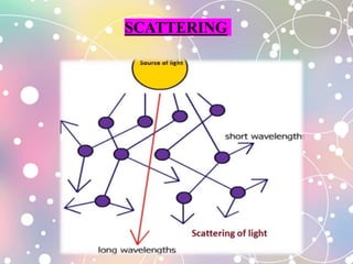 SCATTERING
 