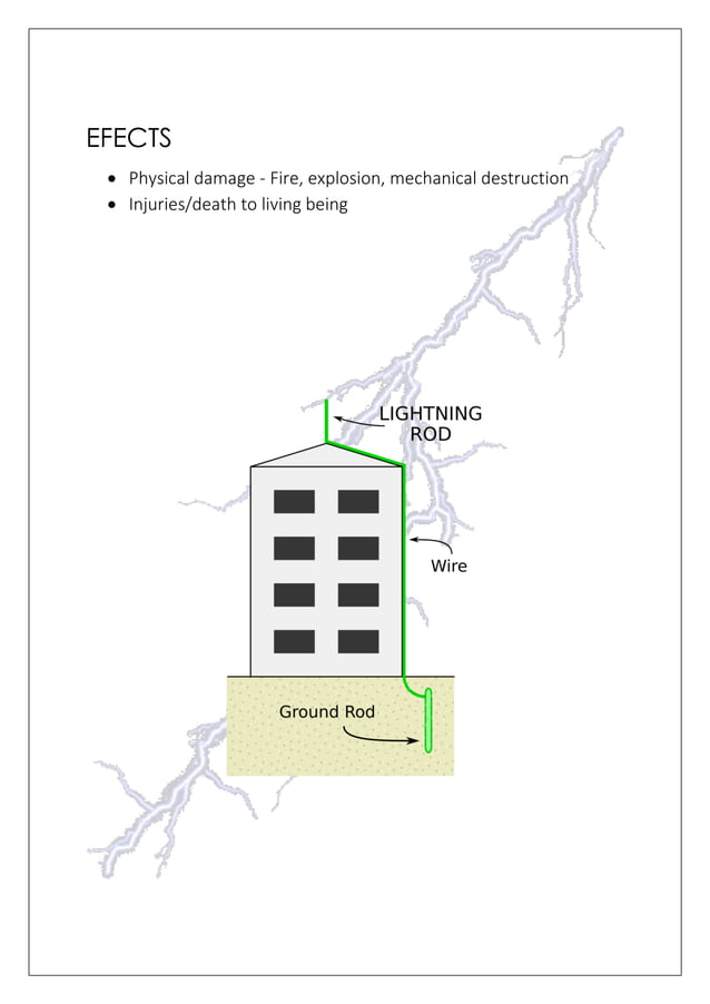 Lightning protection system
