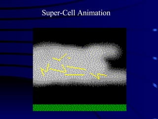 Super-Cell Animation 
