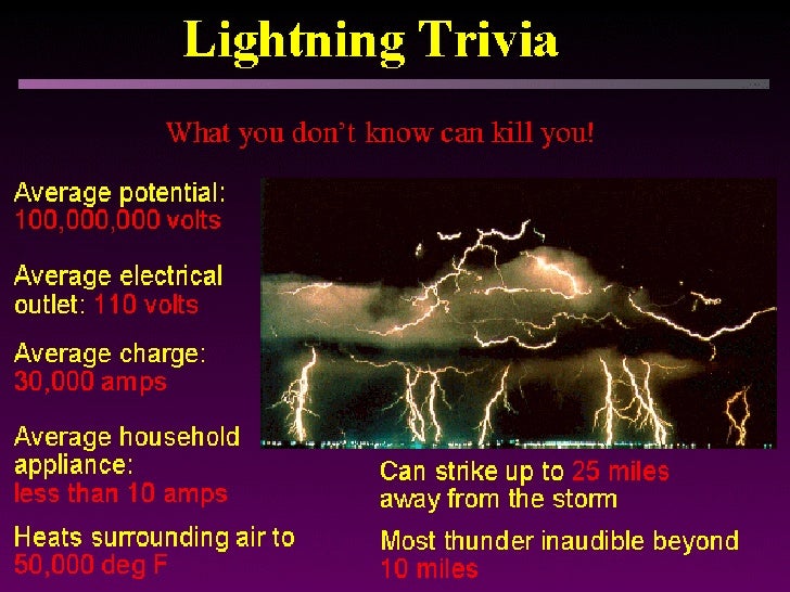 Lightning Safety