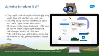 Salesforce Scheduler | PPTX