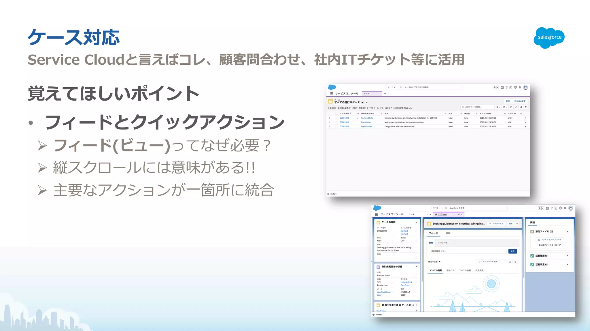 • C
Ø I
Ø !
Ø
( ) S C T
 