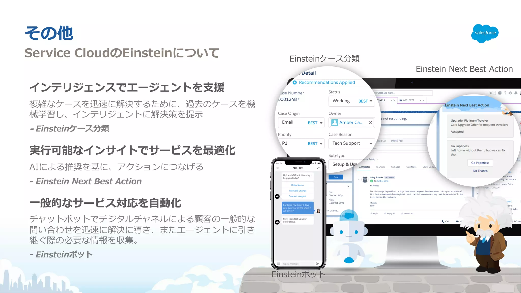 A o A
t N I cA i
-
C
Ae B
E
I x
A o n E I
A
s
 