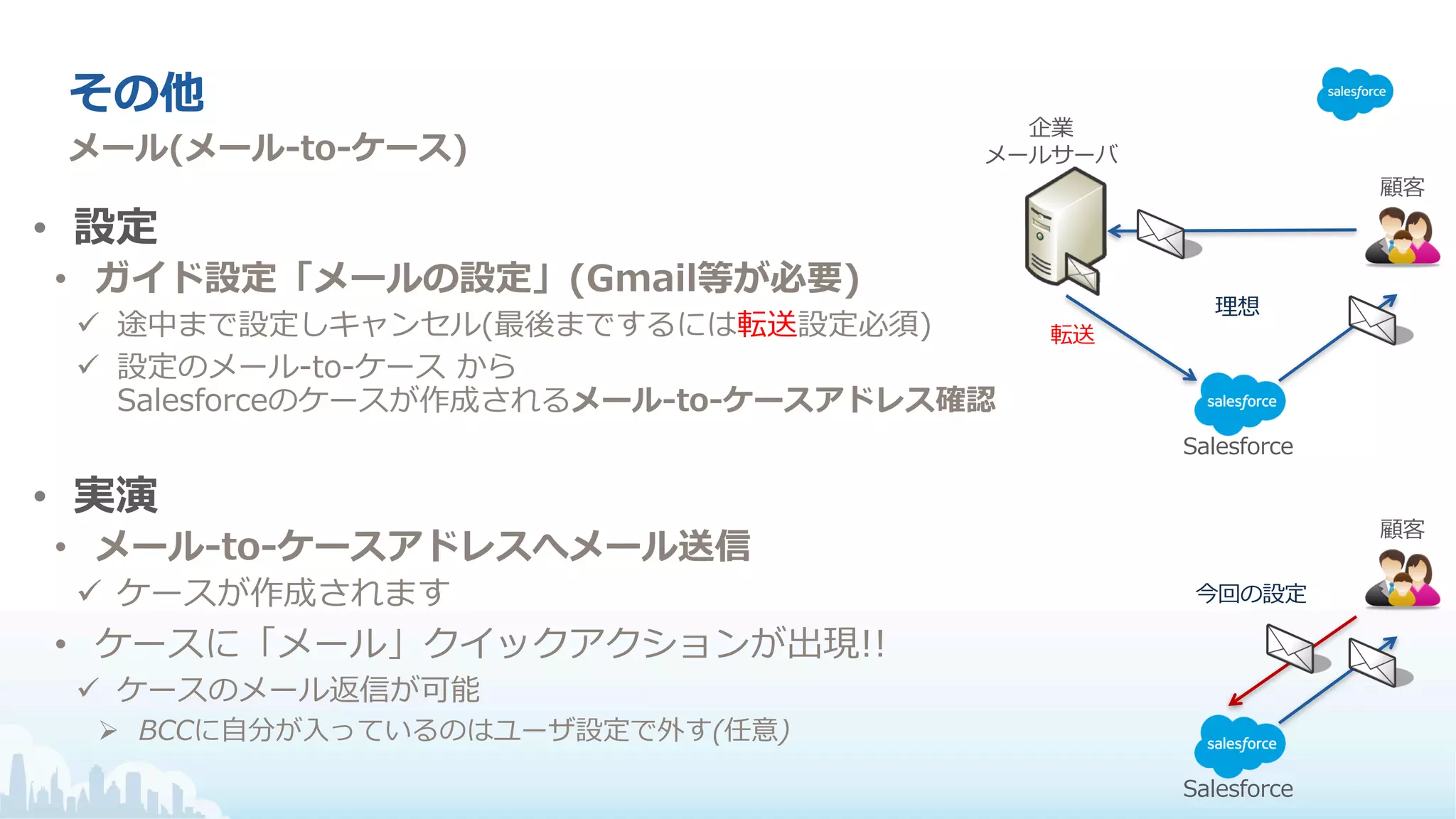 •
• ) ( -
ü c
ü ! (!
() ( (
•
• ( ( (
ü
• -
ü
Ø
( ( (
-
()
e
()
e
Sa
 