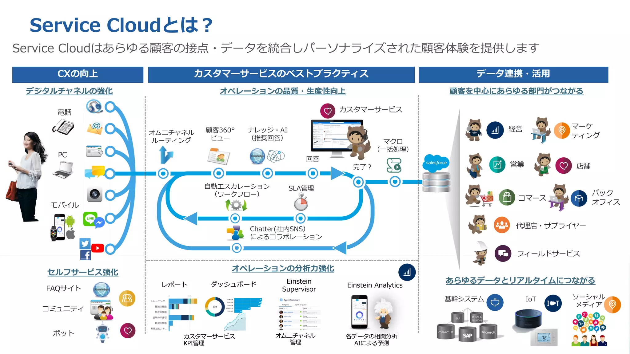 3 3 6 FQ L A CeT Cd c S T NI
ni
yn o
Ci
E
0 3 E
KP u C
C
C s CE
r C
haA (
E
s C l Cr
vC
uh
d
C S d X i ce
X o d
h uCl 3
3
3 06
ERP
p
l
e C Cr
(
yn o CeL
(KP
iy ( dC
A t C
C
i
C
e C Cr
ph
s
 