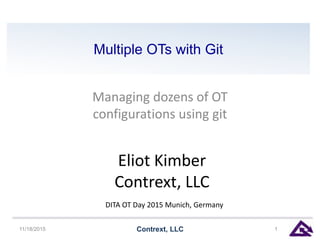 Multiple OTs with Git
Managing dozens of OT
configurations using git
11/18/2015 Contrext, LLC 1
Eliot Kimber
Contrext, LLC
DITA OT Day 2015 Munich, Germany
 