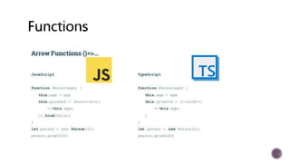 Lightning talk-ppt-802973941-typescript | PPT