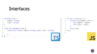 Lightning talk-ppt-802973941-typescript | PPT