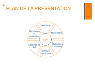 + 
PLAN DE LA PRESENTATION 
Définition 
Domaine 
d’application 
Conclusion 
et 
proposition 
Historique 
Librairies de 
R-A 
Techniques 
d’utilisation 
GO ! 
 