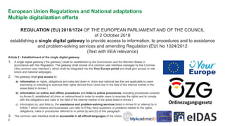 2
REGULATION (EU) 2018/1724 OF THE EUROPEAN PARLIAMENT AND OF THE COUNCIL
of 2 October 2018
establishing a single digital ...