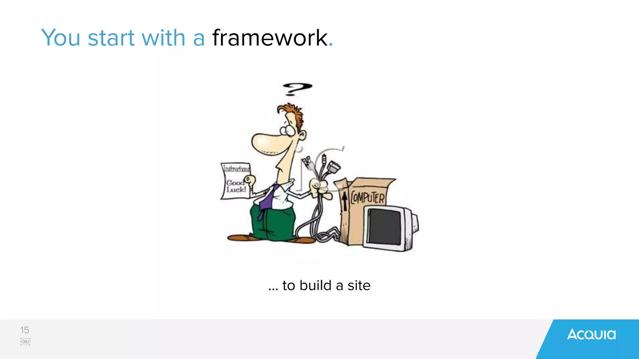 15
￼
You start with a framework.
… to build a site
 