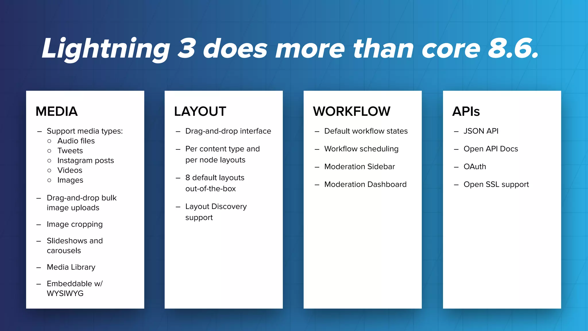 MEDIA
– Support media types:
○ Audio ﬁles
○ Tweets
○ Instagram posts
○ Videos
○ Images
– Drag-and-drop bulk
image uploads
– Image cropping
– Slideshows and
carousels
– Media Library
– Embeddable w/
WYSIWYG
LAYOUT
– Drag-and-drop interface
– Per content type and
per node layouts
– 8 default layouts
out-of-the-box
– Layout Discovery
support
WORKFLOW
– Default workﬂow states
– Workﬂow scheduling
– Moderation Sidebar
– Moderation Dashboard
APIs
– JSON API
– Open API Docs
– OAuth
– Open SSL support
Lightning 3 does more than core 8.6.
 