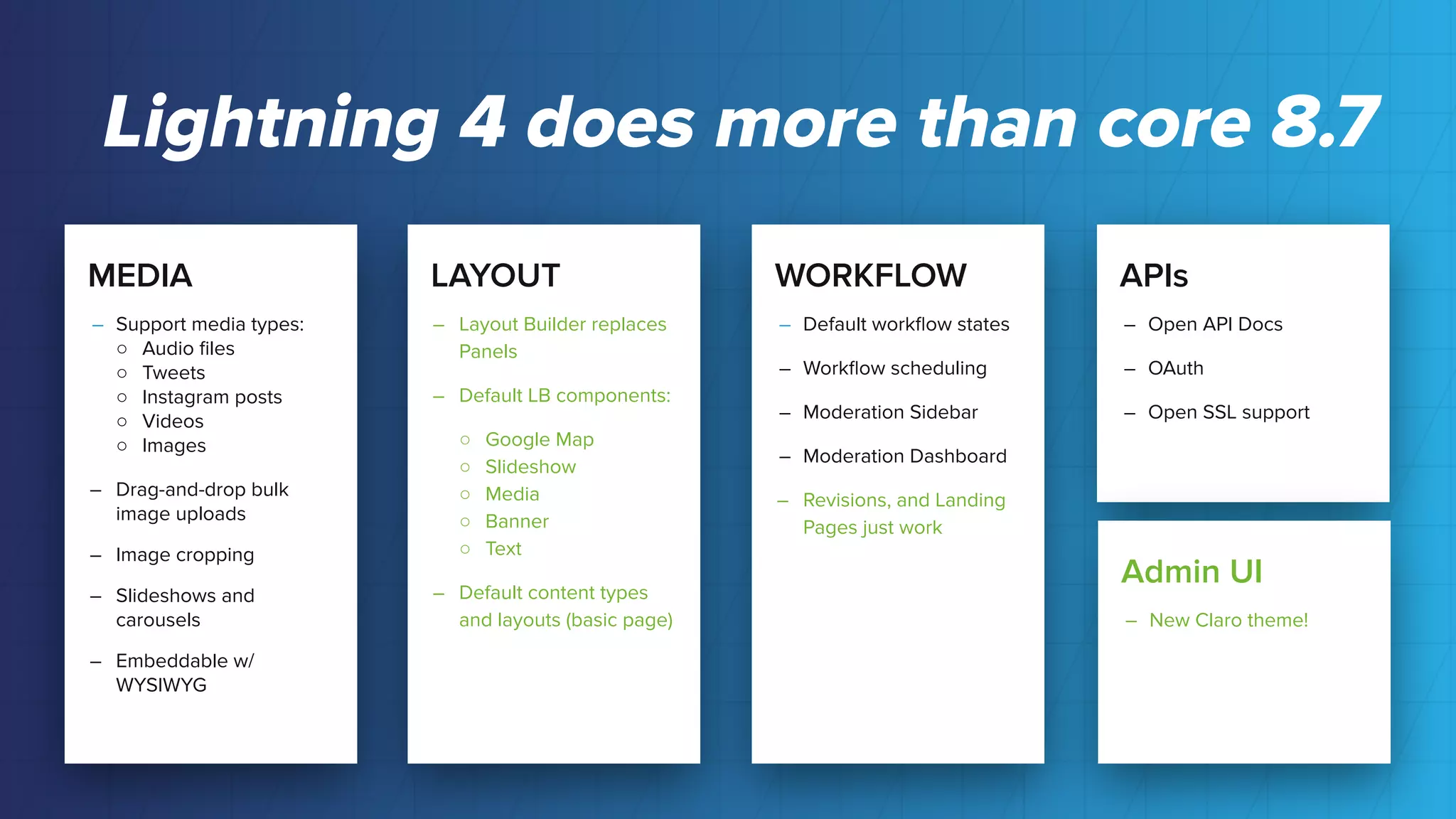 MEDIA
– Support media types:
○ Audio ﬁles
○ Tweets
○ Instagram posts
○ Videos
○ Images
– Drag-and-drop bulk
image uploads
– Image cropping
– Slideshows and
carousels
– Embeddable w/
WYSIWYG
LAYOUT
– Layout Builder replaces
Panels
– Default LB components:
○ Google Map
○ Slideshow
○ Media
○ Banner
○ Text
– Default content types
and layouts (basic page)
WORKFLOW
– Default workﬂow states
– Workﬂow scheduling
– Moderation Sidebar
– Moderation Dashboard
– Revisions, and Landing
Pages just work
APIs
– Open API Docs
– OAuth
– Open SSL support
Lightning 4 does more than core 8.7
Admin UI
– New Claro theme!
 