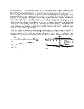 Lightning and protection by jmv (2 files merged) | PDF