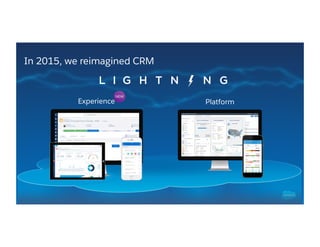Lightning App Builder: Build Apps Visually for the new Lightning ...