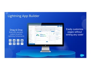 Lightning App Builder: Build Apps Visually for the new Lightning ...