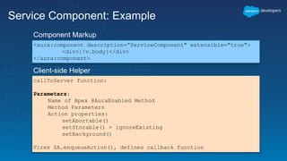 Service Component: Example
<aura:component description=”ServiceComponent" extensible="true">
<div>{!v.body}</div>
</aura:component>
callToServer function:
Parameters:
Name of Apex @AuraEnabled Method
Method Parameters
Action properties:
setAbortable()
setStorable() + ignoreExisting
setBackground()
Fires $A.enqueueAction(), defines callback function
Component Markup
Client-side Helper
 