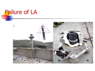 Failure of LA 