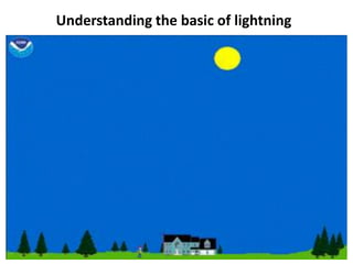 Lightning Safety Awareness by Osman Goni | PDF