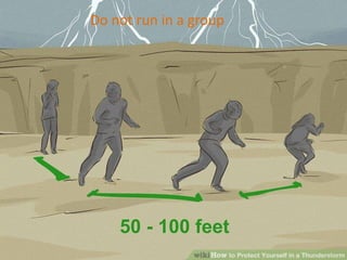 Lightning Safety Awareness by Osman Goni | PDF