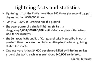 Lightning Safety Awareness by Osman Goni | PDF