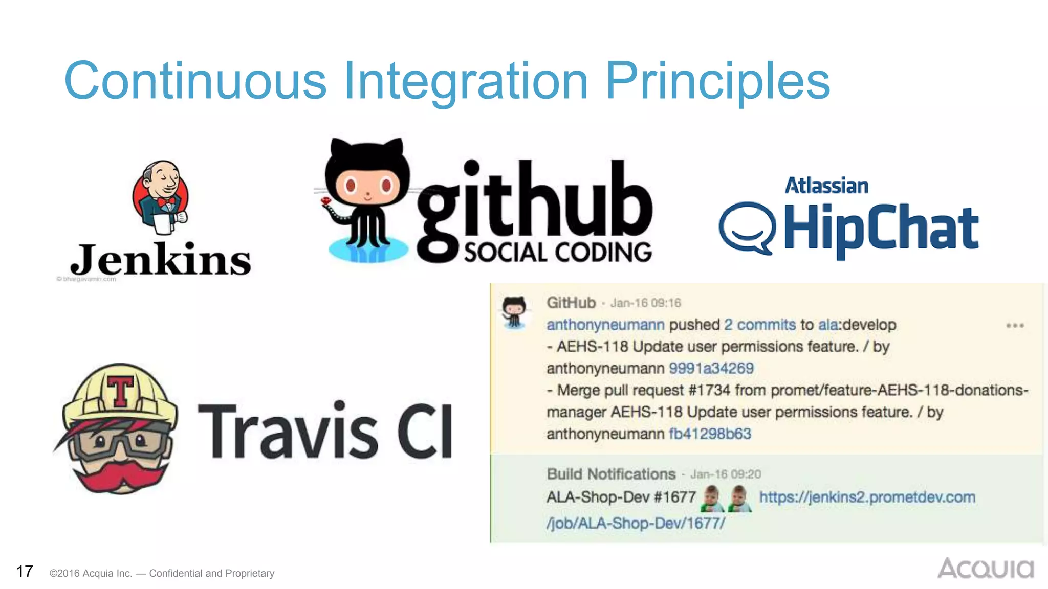 17 ©2016 Acquia Inc. — Confidential and Proprietary
Continuous Integration Principles
 