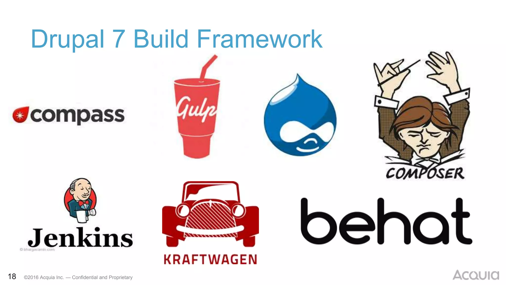 18 ©2016 Acquia Inc. — Confidential and Proprietary
Drupal 7 Build Framework
 