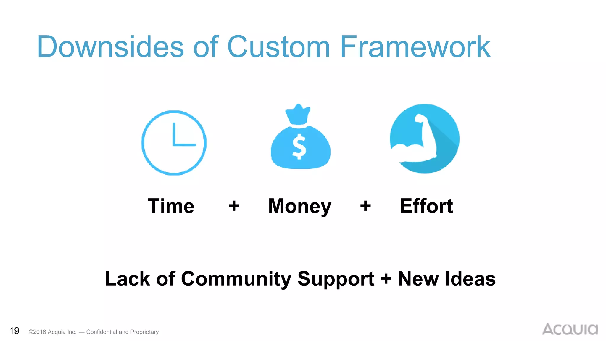 19 ©2016 Acquia Inc. — Confidential and Proprietary
Downsides of Custom Framework
Time + Money + Effort
Lack of Community Support + New Ideas
 