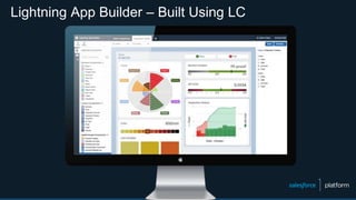Lightning App Builder – Built Using LC
 