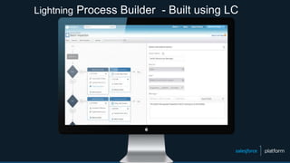 Lightning Process Builder - Built using LC
 